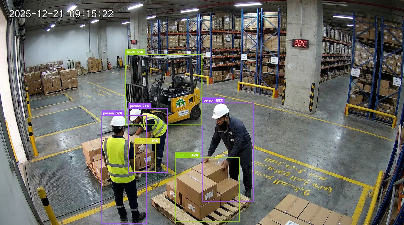 Horus logistics analytics dashboard for loading dock and warehouse monitoring