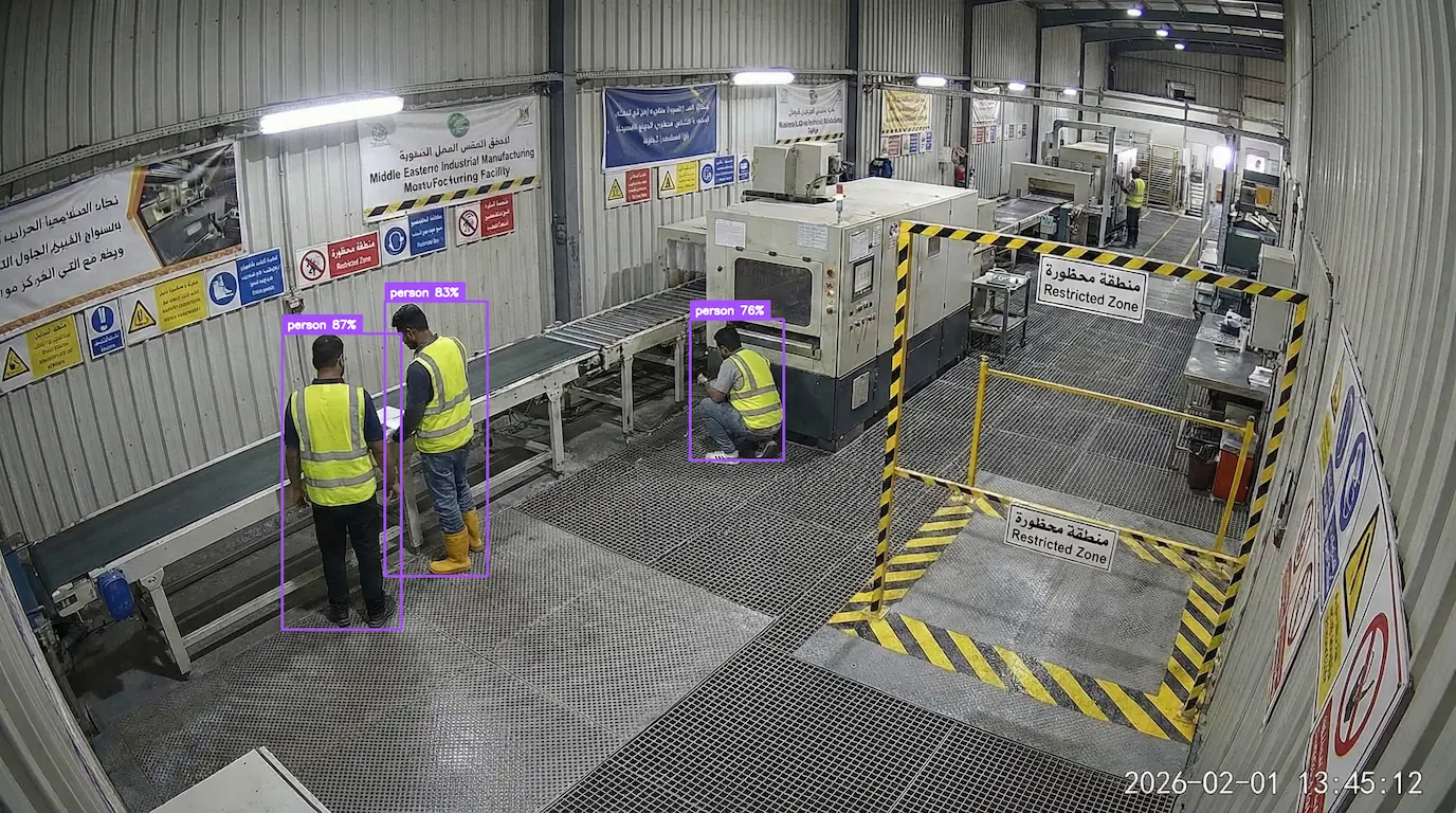 Horus manufacturing safety analytics dashboard for PPE and zone monitoring