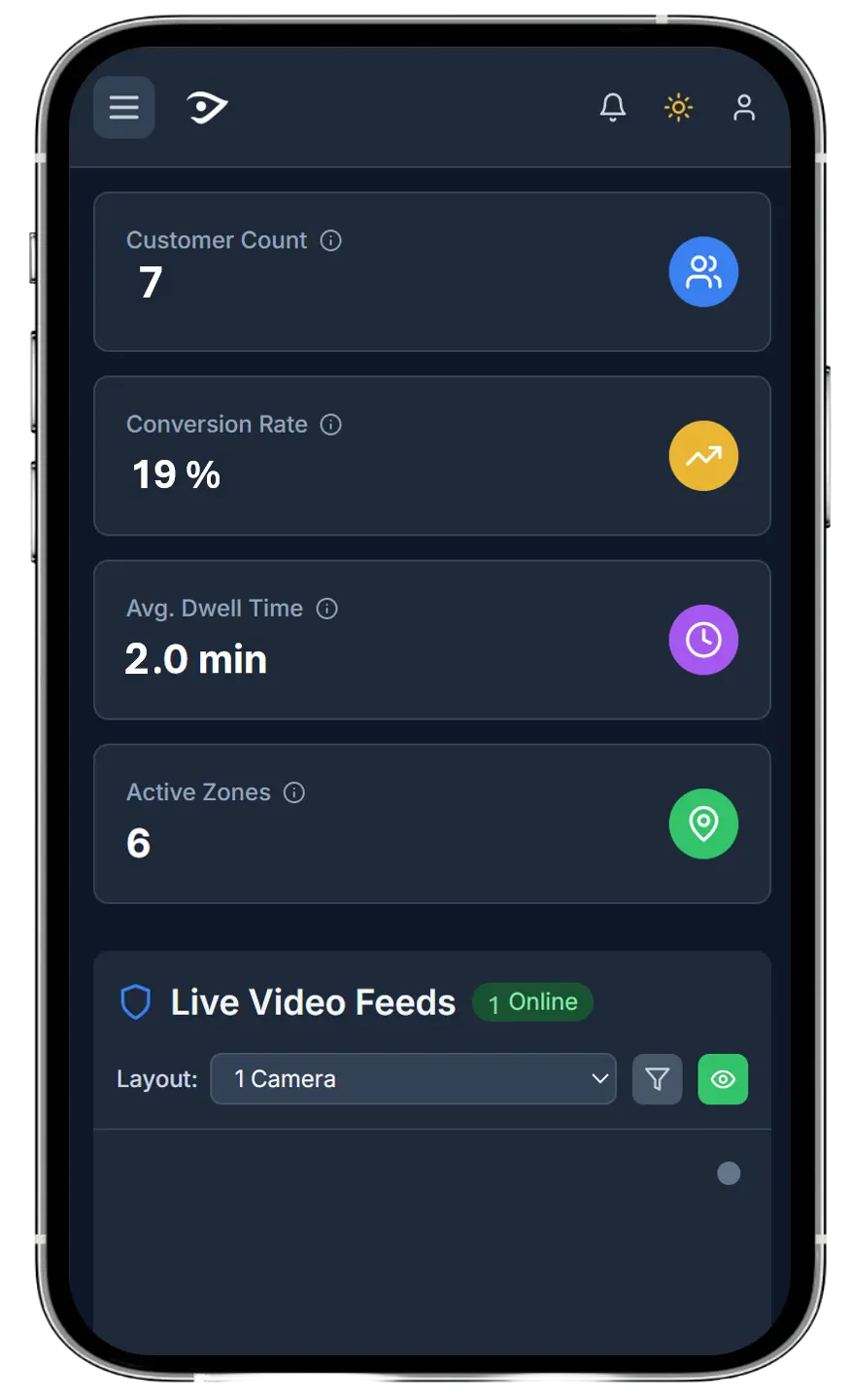 Horus Mobile Dashboard