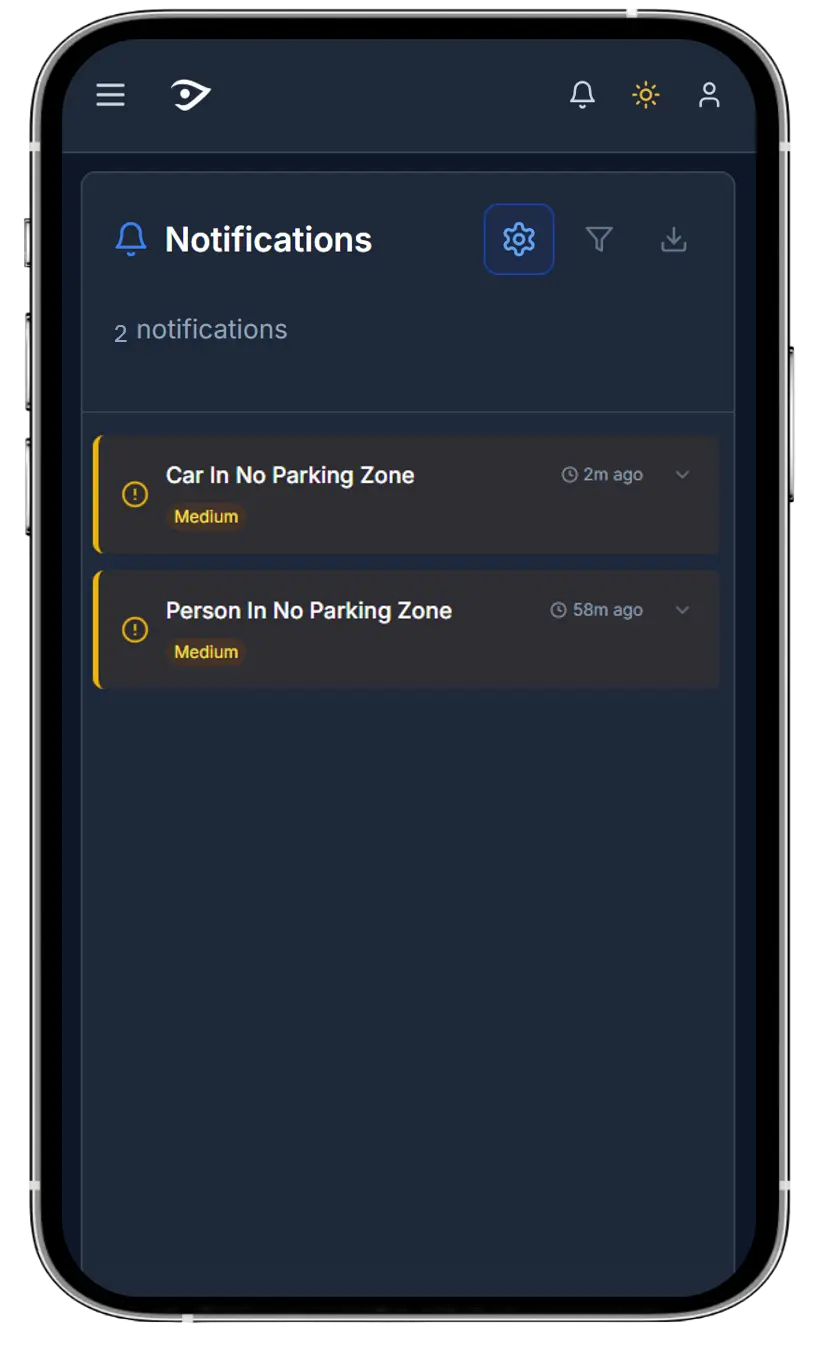 Horus Analytics Dashboard